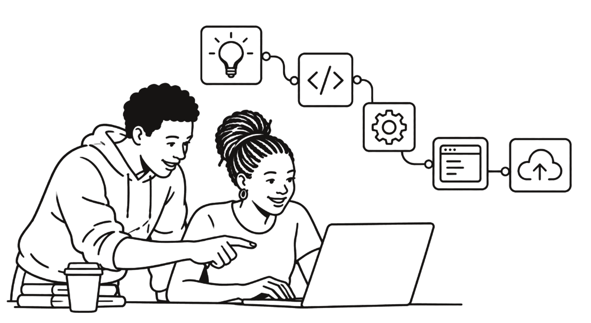 Two people working at a laptop, with steps leading from an idea through code to a launched product